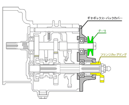図1