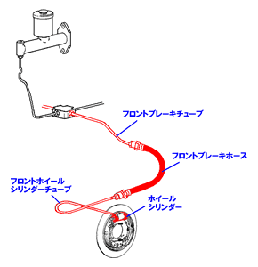 説明