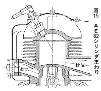 図15